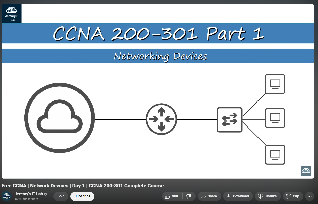 Jeremy's IT Lab offers a comprehensive video course covering all CCNA exam topics.